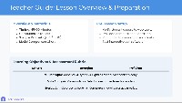 Understanding Machine Learning Models