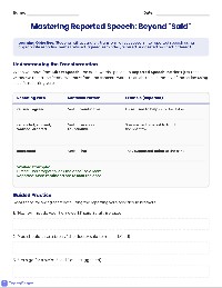 Reported Speech Transformation Practice