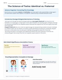Understanding Monozygotic and Dizygotic Twins