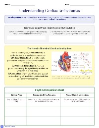 Understanding Cardiac Arrhythmias