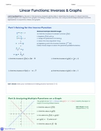 Mastering Linear Functions and Their Inverses