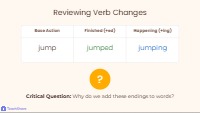 Introduction to Verb Endings