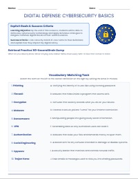 Foundations of Cybersecurity and Digital Defense