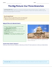 Understanding the Three Branches of Government