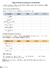 WIDA Writing Score Analysis