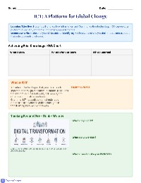 Digital Transformation Drivers