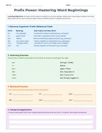 Mastering English Prefixes for Middle Schoolers