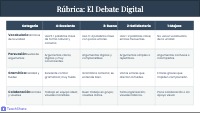 Digital Debate: Technology's Impact on Adolescents