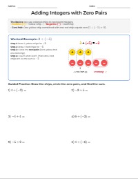 Mastering Integer Addition with Chip Models