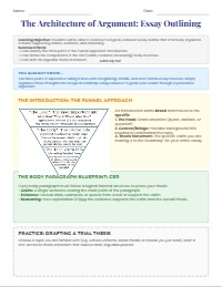 Mastering the High School Essay Outline