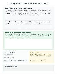 Ninth Amendment Practice Worksheet