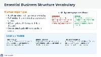 Guide to Business Ownership Structures