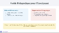 Découverte des Polygones en CM1
