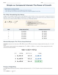 Mastering Compound Interest: Growth Over Time