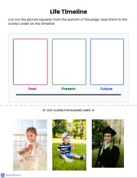 My Life Timeline: Past, Present, Future