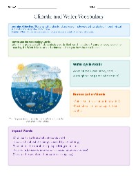 Climate Vocabulary Cards