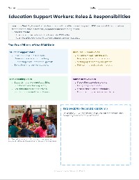 S2 048 Act 1 Roles