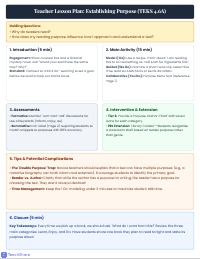 Establishing Purpose for Reading Excellence