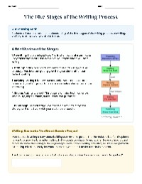 Writing Process Quiz