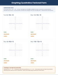 Mastering Quadratic Functions: Graphing Techniques