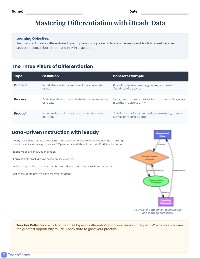 Differentiated Lesson Planning Framework
