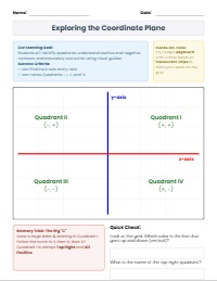 Rational Numbers on Coordinate Plane