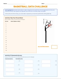 Basketball Free Throw Data Analysis Project