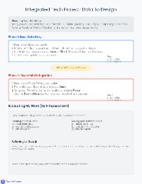 Digital Presentation Skills