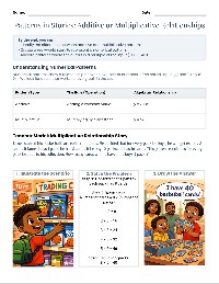 Mastering Multiplicative Patterns