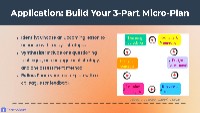 Making Learning Come Alive: Teacher Strategies