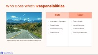 City vs. State: What's the Difference?