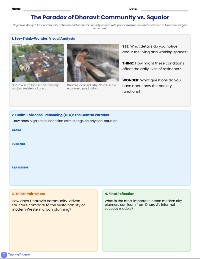 Dharavi: Sustainability and Community