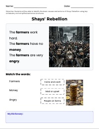 Learning About Shays' Rebellion