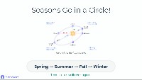 Exploring Season Characteristics