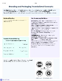 Branding and Packaging Practice