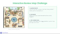 Exploring Maps: Directions, Symbols, and Keys