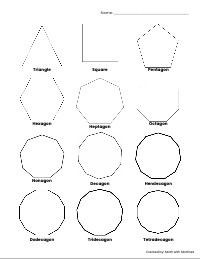 Sum of Int Angle Chart Activity