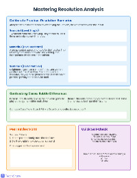 Resolution Analysis Workshop