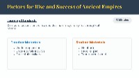 Factors for Rise and Success