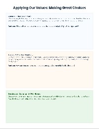 Community Expectations and Relationships