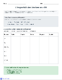 Verbes en -ER: Exercices