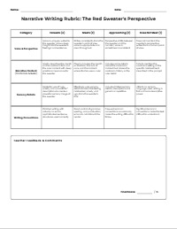 Red Sweater Perspective Writing Rubric
