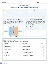 Металдар қасиеттерін тексеру