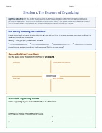 Mastering the Organising Function in Management