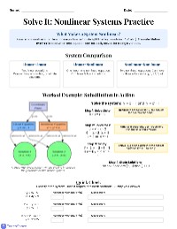 Solve It: Nonlinear Systems Practice
