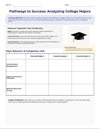 Exploring College Majors and Admissions Pathways