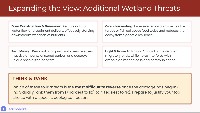 Wetlands Under Threat: Species and Adaptations Review