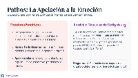 Introducción al Análisis de Discursos