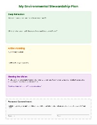 My Earth Day Promises