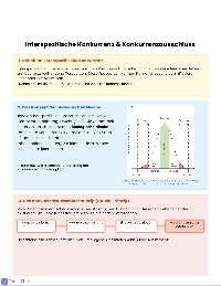Interspezifische Konkurrenz kurz erklärt